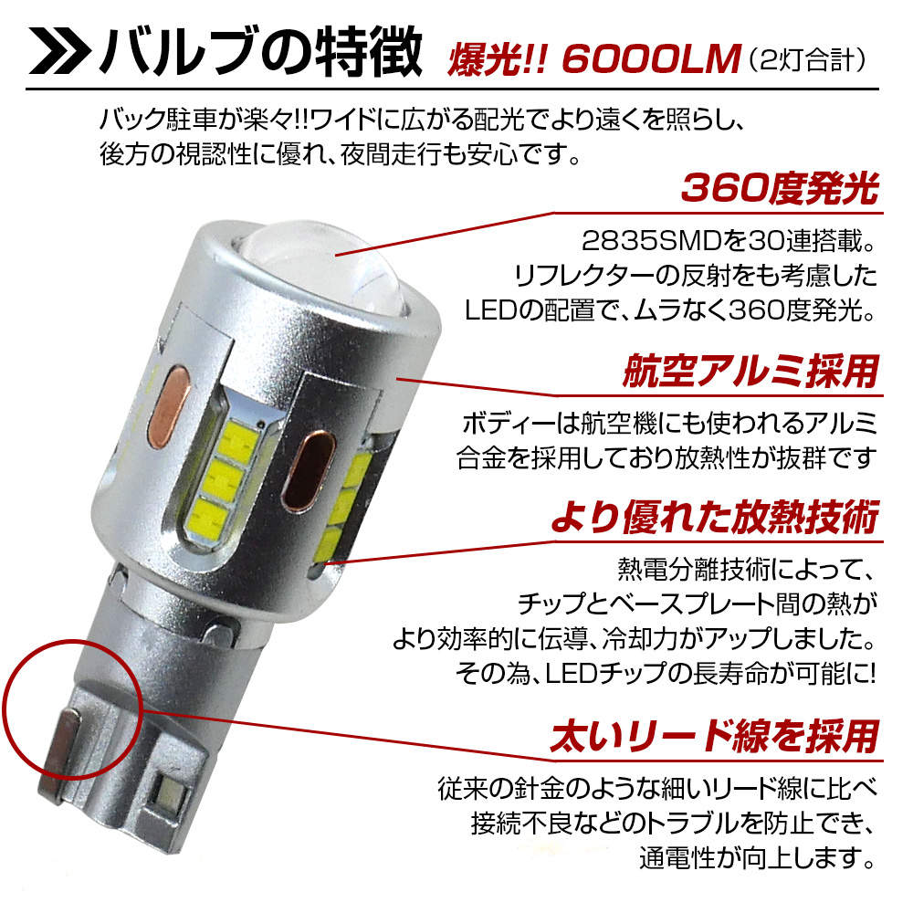 バルブの特徴
