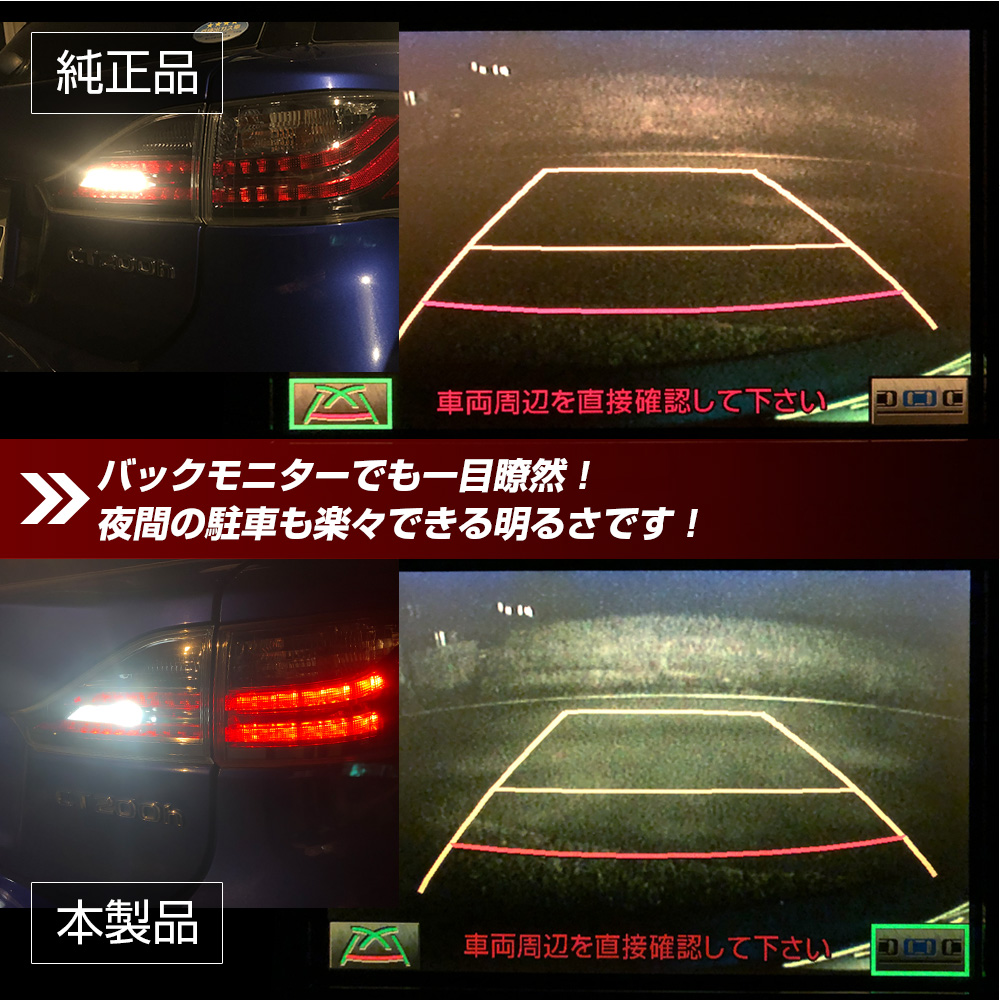 照射イメージ