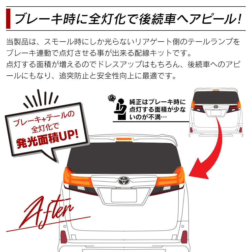 ブレーキ時に全灯化で後続車へアピール