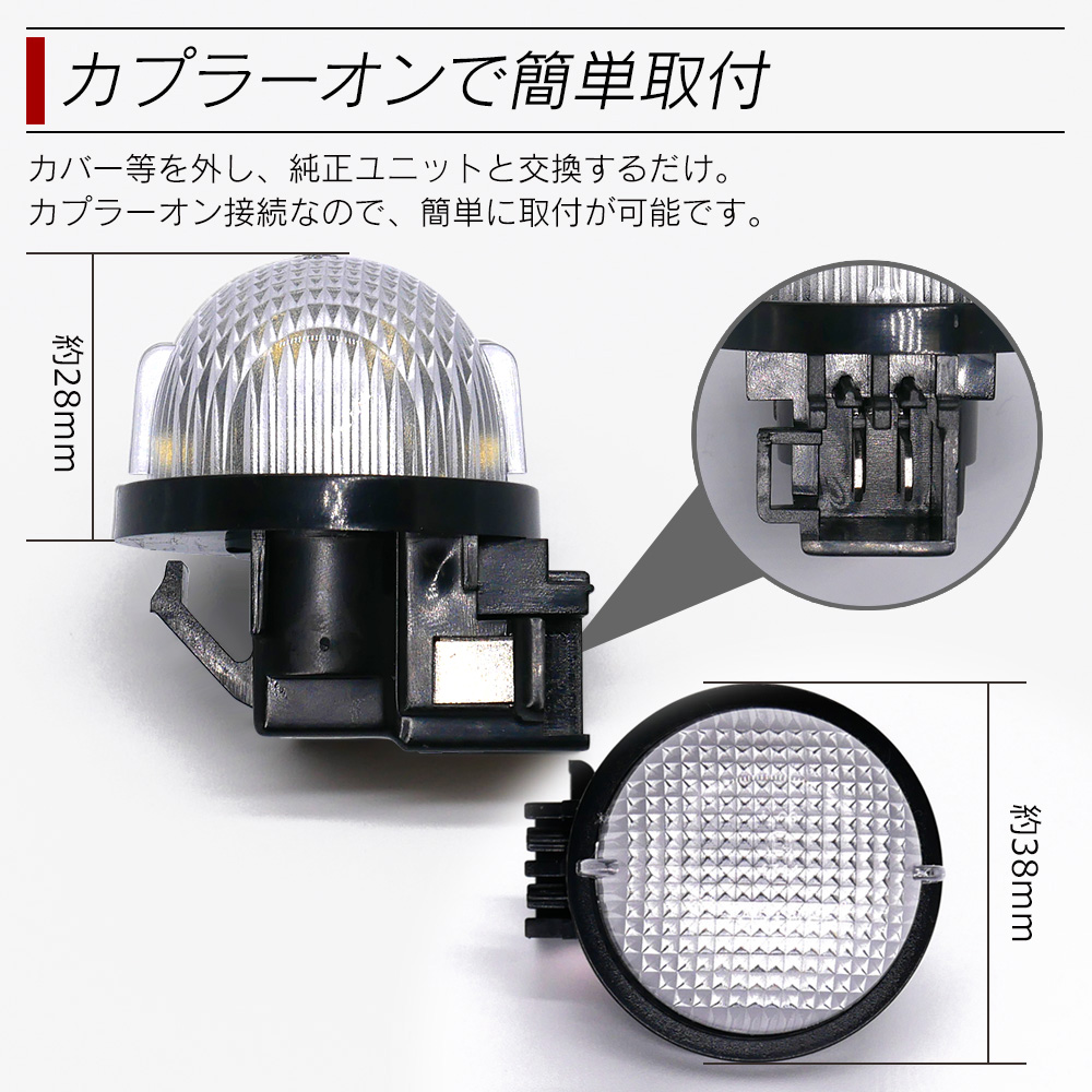 商品サイズ