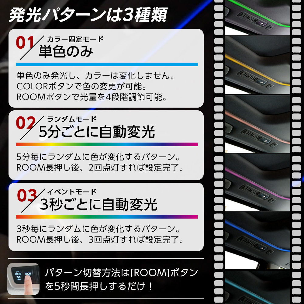 発光パターン