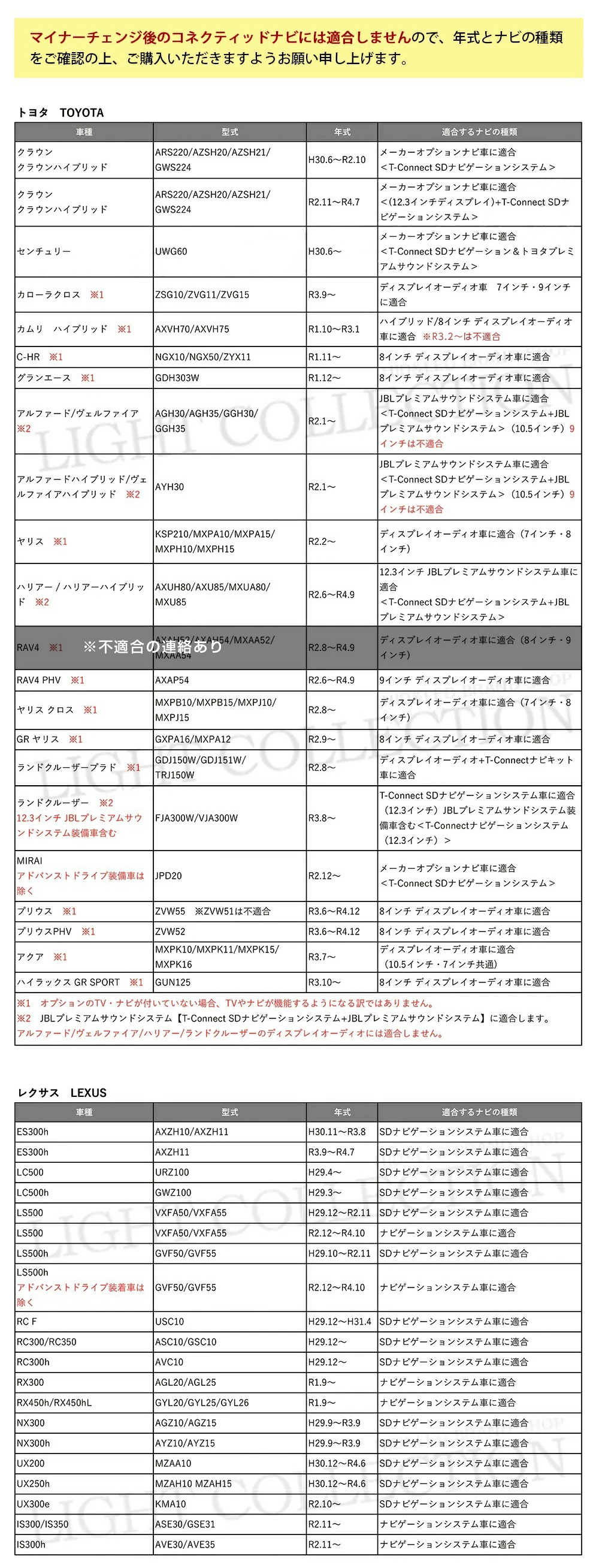 商品詳細