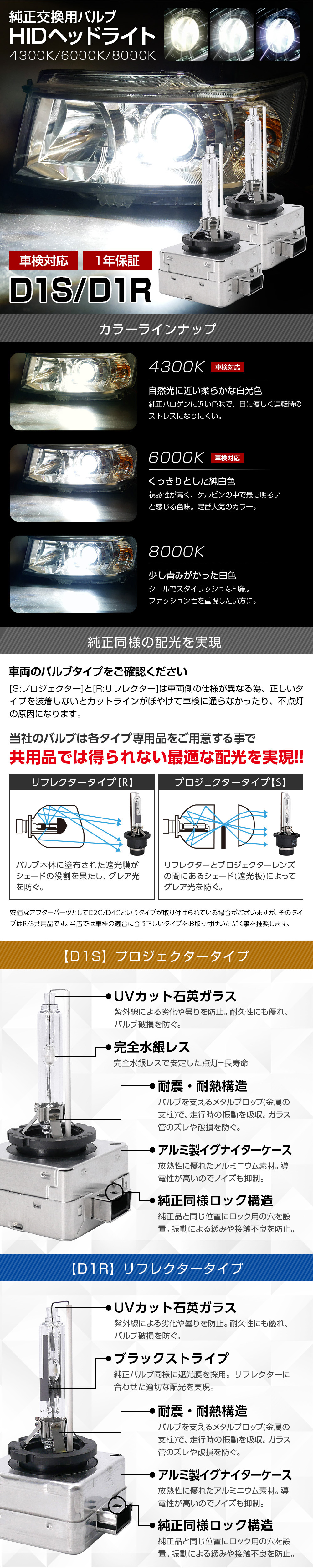 製品の特長