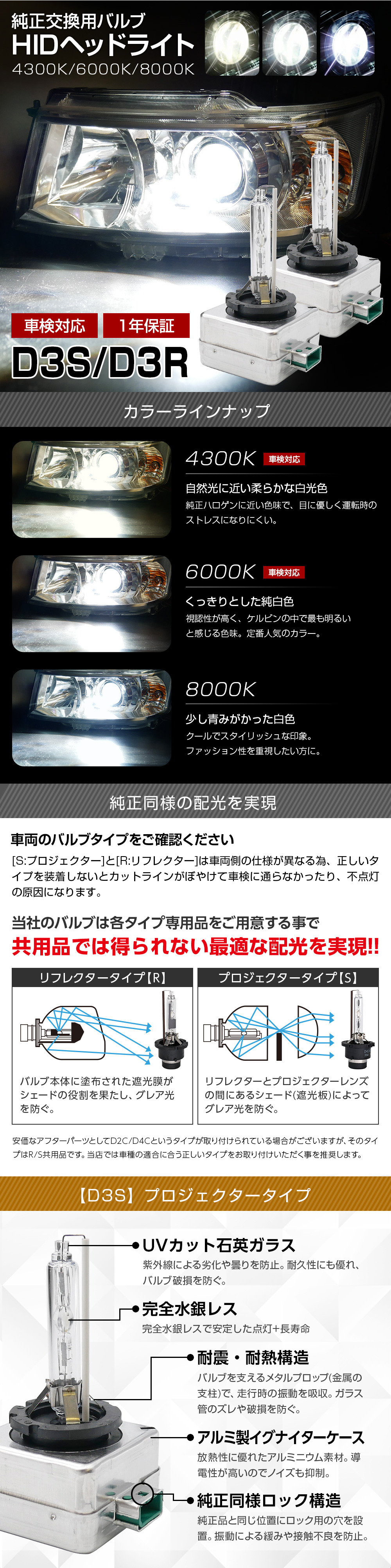 純正交換用バルブ