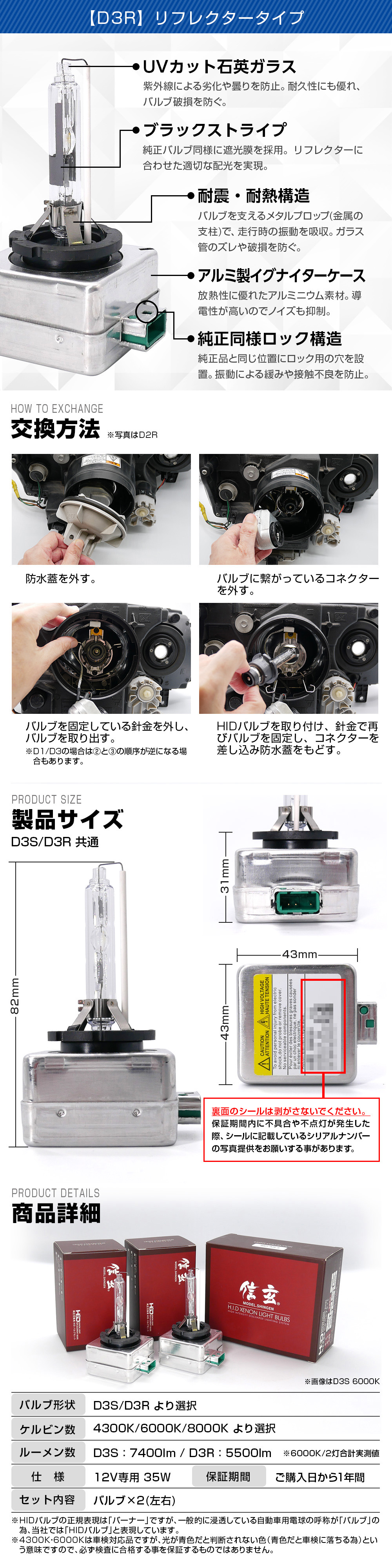 D3S・D3R