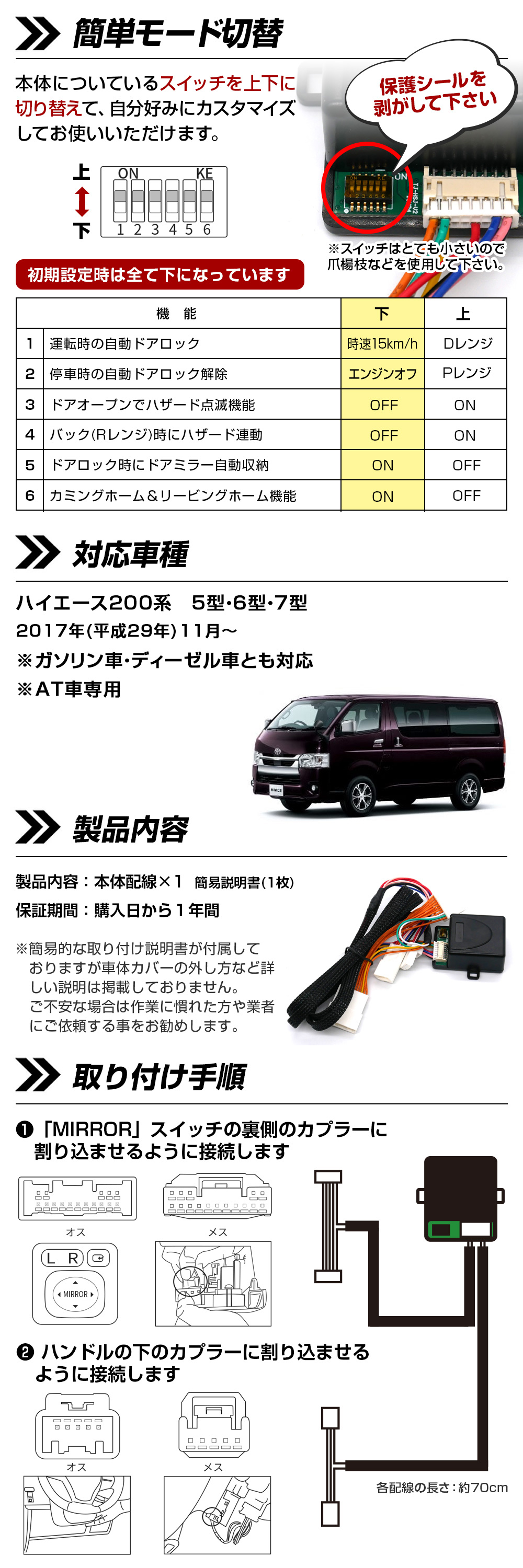 簡単取り付けカプラーオン
