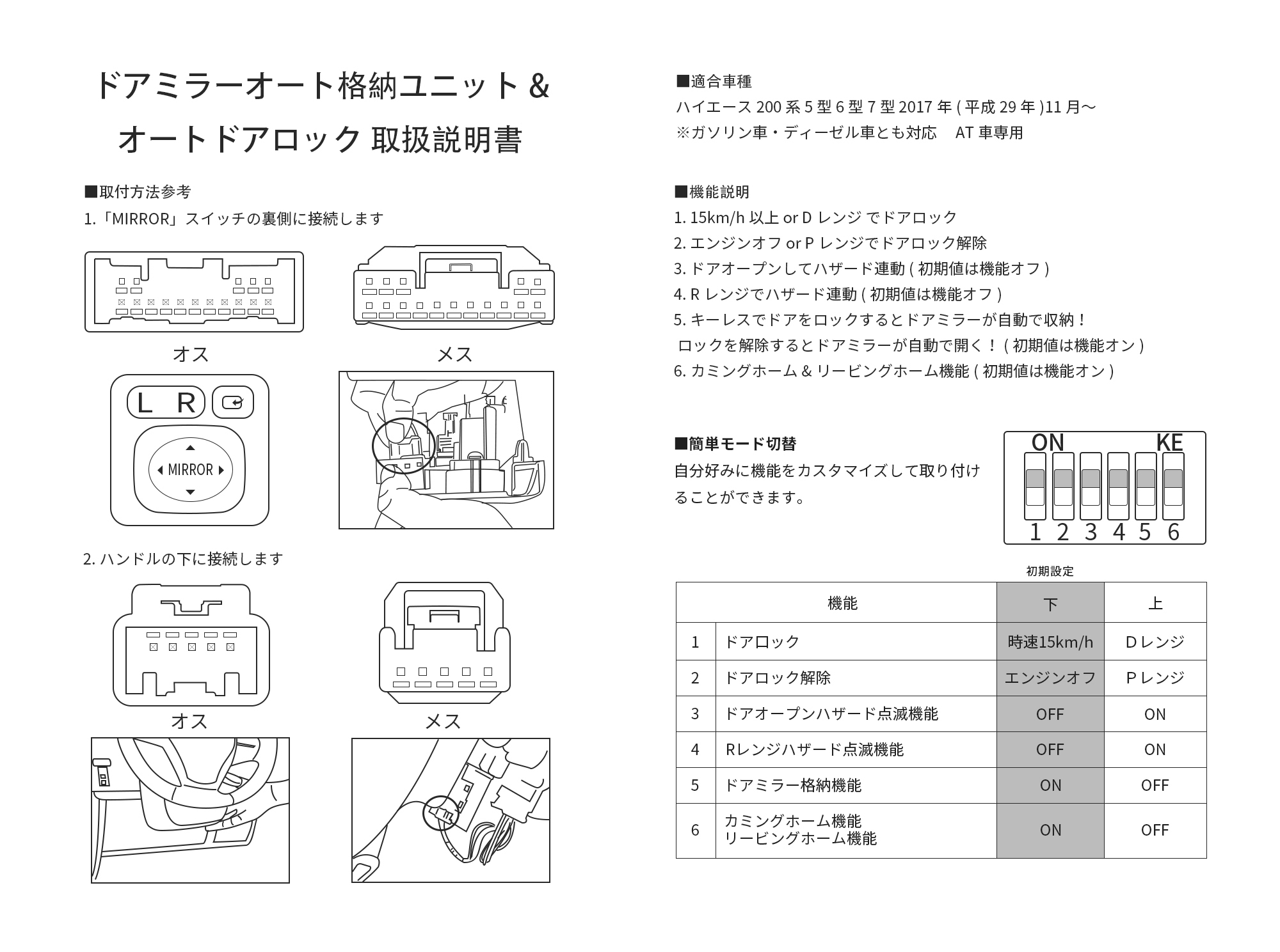 説明書